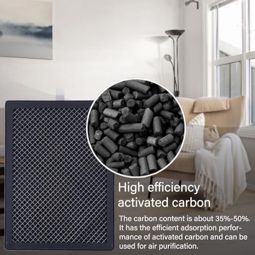 CAP-500FPK Air Purifier Replacement Filters: 2 Pack True HEPA Filters Compatible with Cuisinart CAP-500 Purxium Air Purifier