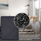 CAP-500FPK Air Purifier Replacement Filters: 2 Pack True HEPA Filters Compatible with Cuisinart CAP-500 Purxium Air Purifier