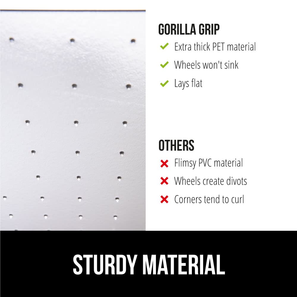GORILLA GRIP Slip Resistant Office Chair Mat for Carpet Floors, Smooth Glide Under Desk Carpeted Floor Protector, Heavy Duty Plastic Computer Mats for Rolling Work and Gaming Chairs 32.5x48, Clear