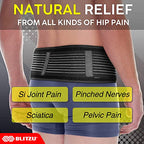 BLITZU Sacroiliac Hip Belt for Women and Men, Waist Trochanter Brace that Eases Sciatic, Chronic Lower Back Pelvic, Leg and Sacral Nerve Pain Caused by Si Joint Dysfunction S-M
