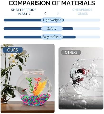 Koller Products 1-Gallon Fish Bowl, Shatterproof Plastic with Crystal Clear Clarity