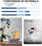Koller Products 1-Gallon Fish Bowl, Shatterproof Plastic with Crystal Clear Clarity