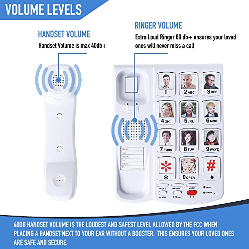 Future Call FC-0613 Big Button Phone for Seniors, Landline Phone for Elderly, Best Landline Phones for Seniors, Senior Phone, Telephones for Hearing Impaired, Phones for Elderly, 10 Picture Keys