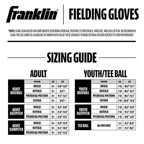 Franklin Sports Baseball and Softball Glove - Field Master - Baseball and Softball Mitt,Black/Gold, 13" Right-Handed Thrower