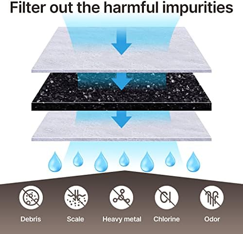 ICEPURE Coffee Machine Water Filter Replacement for Breville BWF100 BWF100NA BES980XL BES920XL BES900XL BES860XL BES870XL Barista Espresso, BES840XL BKC600XL BKC700XL, 12PACK