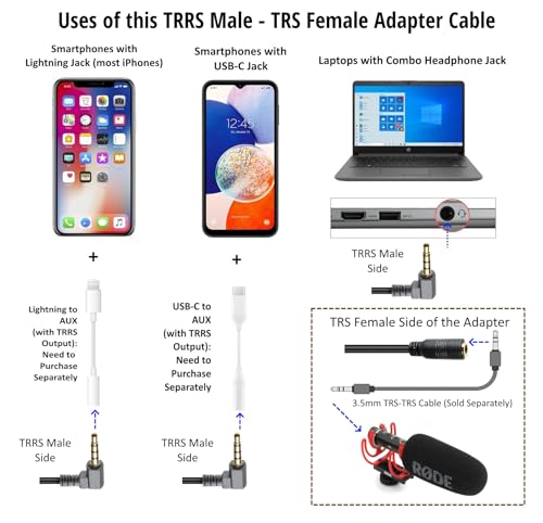 ienza Replacement SC4 TRS-TRRS, TRS 3.5mm Female to TRRS Male Rode Movo BOYA Recording Microphone Adapter Cable Cord for iPhone, Smartphone & Other Devices