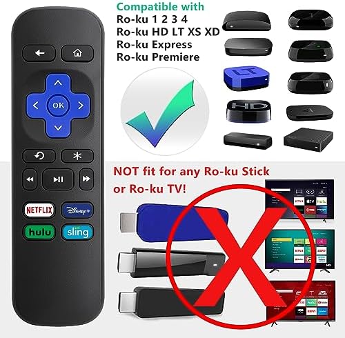 Replacement Remote for Roku Express, for Roku Premiere, for Roku Box, for Roku Player, for Roku 1 2 3 4