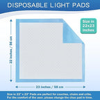 SOFYFINE Incontinence Bed Pads Disposable Adult 22"x23" (150 Pcs), Absorbent Nursing Underpads Women Postpartum Chucks Waterproof Pee Pad for Elderly Baby and Puppy