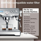 ICEPURE Coffee Machine Water Filter Replacement for Breville BWF100 BWF100NA BES980XL BES920XL BES900XL BES860XL BES870XL Barista Espresso, BES840XL BKC600XL BKC700XL, 12PACK