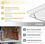 Upgraded Air Fryer Basket Replacement for Breville Smart Oven Parts 304 Stainless Steel Air Fryer Tray BOV800XL Pro BOV845BSS Breville Air Fryer Accessories Mesh Basket Oven Baking Pan 2 Pcs