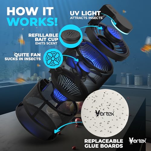 Vortex Indoor Insect Trap - Catcher & Killer for Fruit Flies, Gnat, Mosquito, Moth - UV Light Non Zapper Suction Glue Board - Bug Light Fruit Fly Trap