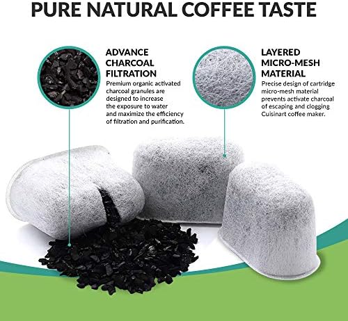 Cuisinart Compatible Activated Charcoal Water Filter Replacement - Universal Fit All Cuisinart and Braun Coffee Makers - Pure and Refresh Taste (12 Pack)
