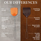 Hope Woodworking Leather Fly Swatter Set (1 Pack) – 17” Amish-Made Fly Swat w/Real Leather Paddle – Fly Swatters Multi Pack w/Metal Handle – Bug Swatter, Mosquito Swatter, Wasp Swatter (Chocolate)