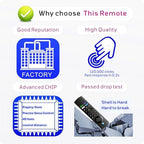 Replacement Voice Remote for Insignia, Toshiba, AMZ 2-Series, 4-Sereis, Omni, Pioneer, TCL, Hisense Smart TVs, for Streaming Devices, 1-Year Warranty, Compatible with Fire Smart TV