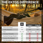 EKTOS Military Wool Blanket, 90" x 66", Army Blanket, Heavy Wool Blanket, Hunting Blanket (Olive Green)