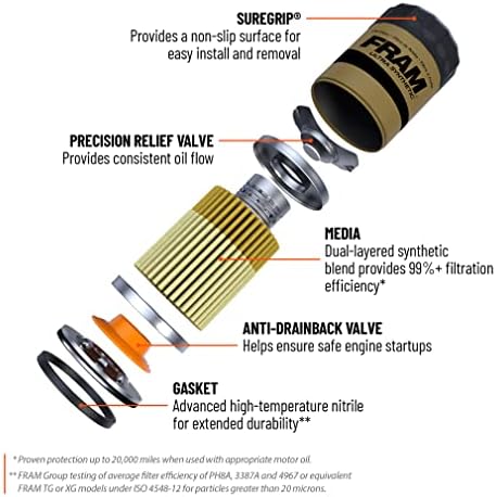 FRAM Ultra Synthetic Automotive Replacement Oil Filter, Designed for Synthetic Oil Changes Lasting up to 20k Miles, XG9688 with SureGrip (Pack of 1)