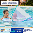 Swimways Baby Spring Float, Baby Pool Float with Canopy & UPF Protection, Swimming Pool Accessories for Kids 9-24 Months