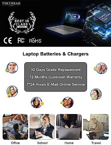 65W 45Watt for Dell Laptop Charger AC Adapter Replacement-for Dell USB C Charger Latitude 5420 5520 5320 7420 5430 7390 7320 7400,XPS 13 Chromebook 3100 Computer Type C Fast Charging Power Supply Cord