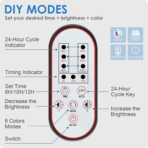 Gamalta Aquarium Light, 14W 24/7 Natural Mode - Sunrise/Daylight/Moonlight Mode and Custom Mode with Expandable Bracket, Adjustable Timer and 7 Color Brightness for 12~18IN Fish Tank
