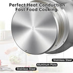 Replacement Inner Pot for Instant 6 quart - Stainless Steel Rice Cooker Pot Replacement, Polished Surface with Markings, Nonstick Replacement Insert Liner, for Instant Pot Accessories