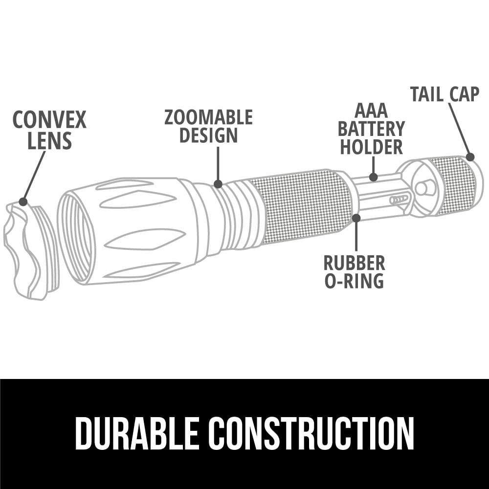 GORILLA GRIP Powerful LED Tactical Flashlight, 750 FT High Lumens 5 Adjustable Modes, Water Resistant, Ultra Bright Flashlights, Small Mini Flash Light, Camping, Night Dog Walking, 2 Pack Turquoise