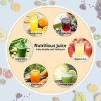 Masticating Juicer Accessories, Gdrtwwh Juicer Machines Attachments Compatible with All KitchenAid Stand Mixers and Cuisinart SM-50BC/SM-50R/SM-50TQ/SM-50BL/SM-50BK Stand Mixers,Black