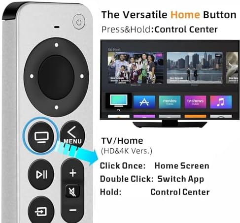 Replacement Remote for Apple TV Remote Compaitible with Apple TV 4K with TV Control