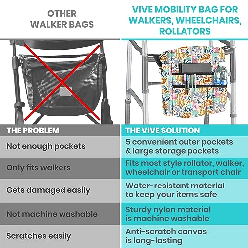 Vive Rollator Bag - Universal Travel Tote for Carrying Accessories on Wheelchair, Rolling Walkers, Transport Chairs, Mobility Scooters - Lightweight Handicap Medical Mobility Aid - for Women, Seniors