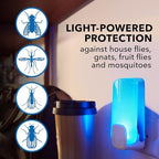 Raid Essentials Flying Insect Light Trap Starter Kit, 1 Plug-In Device + 1 Cartridge, Featuring Light Powered Attraction