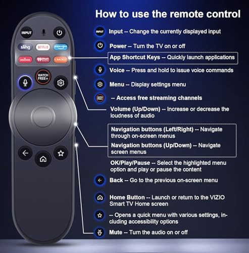 Universal Remote-Control Compatible for Vizio Smart-TV, XRT270-Remote-Bluetooth Voice Replacement Applicable with 4K Quantum Pro Vizio Smart TV V-Series M-Series and More Vizio Smart TV Models