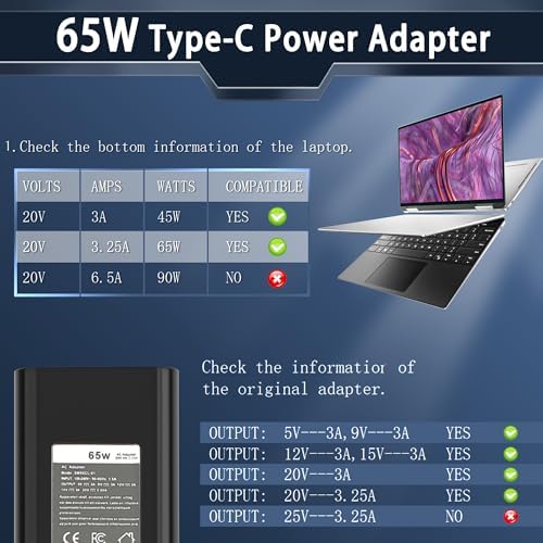 2025 New Slim Replacement for 65W Dell Laptop Charger USB C for Dell Latitude 3340 3440 3540 5340 5440 5540 7340 7440 7640 9440 2in1 XPS 13 9350 9360 9365-2in1 9370 9380 XPS 12 9250 Type C Power Cord