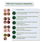 Ultrasonic Animal Repeller, Solar Powered Animal Repellent Outdoor, Cat Repeller Waterproof, Repellent Device for Lawns, Garden and Yard