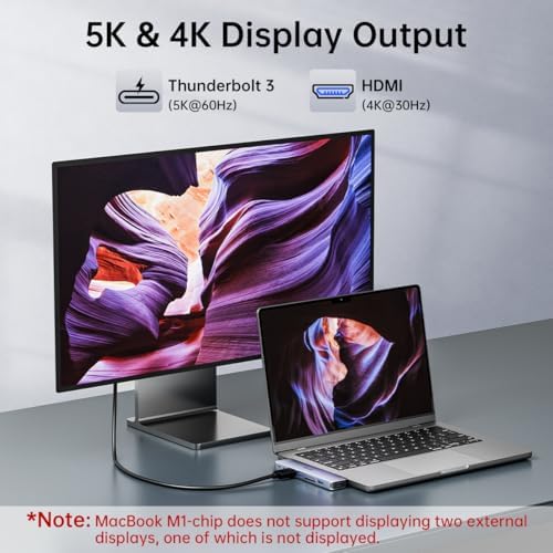 USB C Hub Adapter for MacBook, Mac Adapter Multiport 8 in 2 USB-C Hub with HDMI 4K, Thunderbolt 3 Port, USB C&A Data Ports, USB-C to SD/TF Card Slot, Accessories for MacBook Pro Air M3 M2 M1 2024-2018