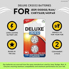 Key Fob Replacement Batteries for Jeep Dodge Ram Chrysler (Cherokee Caravan Town & Country Charger Compass Durango Challenger Journey Renegade Pacifica Patriot) Remote Fobik (2-Pack) (Check Fit Guide)