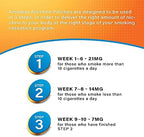 Nicotine Patches to Help Quit Smoking, Stop Smoking - Delivered Over 24 Hours Nicotine Transdermal System to Stop Smoking Aids That Work (Stop Smoking 21mg [Step 1])