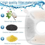 18 Pcs Cat Fountain Filters Replacement Compatible with VEKEN® 95oz/2.8L Cat Water Fountain Filters Automatic Dog Water Fountain Filters Pet Fountain
