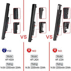 807956-001 807957-001 Replacement HS03 HS04 Laptop Battery for Hp 240 G4, 245 G4, 250 G4, 255 G4, 256 G4 Series fits Notebook 14 14G 15 15G HP 807611-421 807611-131 HSTNN-LB6U HSTNN-LB6V - 12 Months