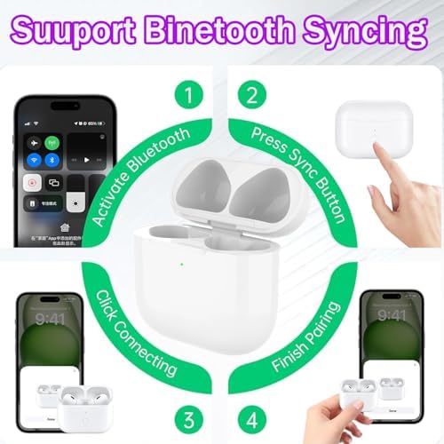 Charging Case Compatible with Airpods 4rd (2024), Type C Charging case for Air-pods 4rd, Wireless Charging case Replacement with Bluetooth Pairing Sync Button