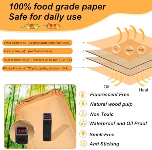 YQL 150PCS Air Fryer Liners for Ninja DZ071/Instant 9 Qt DualZone FlexBasket Air Fryer, Air Fryer Accessories Disposable Parchment Paper for Air Fryer