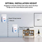 Ultrasonic Pest Repeller 6 Packs, Electronic Plug in Sonic Repellent pest Control for Bugs Insects Roaches Mice Spiders Rodents Mosquitoes