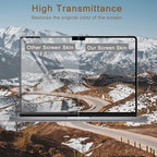 Screen Protector for 2024 MacBook Pro 14 inches M4 Chip A3112 A3185 A3401 Clear Anti Blue Light Scratch 5H Hardness Filter Laptop Protector Accessories