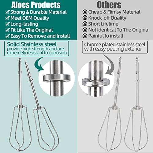 Hand Mixer Beaters Replacement for Cuisinart - CHM Series HM-50 HM-70 CHM-3 CHM-7PK Hand Mixer, Stainless Steel Turbo Beater Parts # CHM-BTR Whisk Attachments - Set of 2
