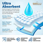 Chucks Pad Disposable Underpads 17x24 | [100 Pack] Incontinence Chux Pads Absorbent 2g SAP Fluff Protective Bed & Pee Pads for Babies, Kids, Adults & Elderly | Puppy Pads Large for Training Leak Proof