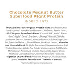 KOS Organic Plant Based Protein Powder, Chocolate Peanut Butter - Delicious Vegan Protein Powder Meal Replacement - Keto Friendly, Gluten Free, Dairy Free & Soy Free - 2.4 lbs, 28 Servings