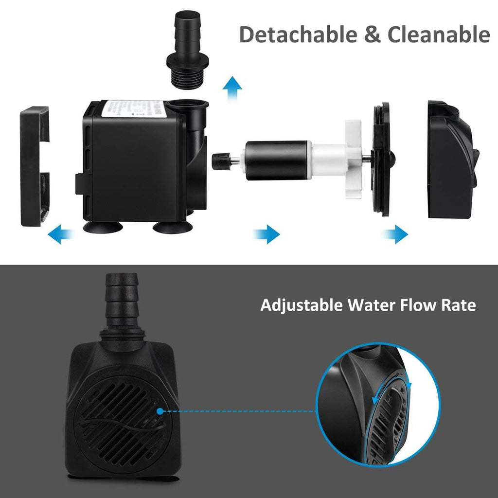 GROWNEER 550GPH Submersible Pump 30W Ultra Quiet Fountain Water Pump, 2000L/H, with 7.2ft High Lift, 3 Nozzles for Aquarium, Fish Tank, Pond, Hydroponics, Statuary Black