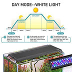 hygger Auto On Off LED Aquarium Light, Full Spectrum Fish Tank Light with LCD Monitor, 24/7 Lighting Cycle, 7 Colors, Adjustable Timer, IP68 Waterproof, 3 Modes for 36"-42" Freshwater Planted Tank