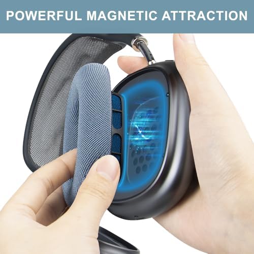 SOPROM Ear Pads Replacement for Airpods Max Over-Ear Headphones, Earpads Cushions with Durable Mesh Fabric, Softer Foam - Sky Blue