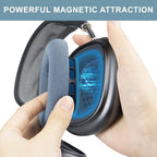 SOPROM Ear Pads Replacement for Airpods Max Over-Ear Headphones, Earpads Cushions with Durable Mesh Fabric, Softer Foam - Sky Blue