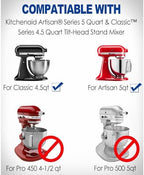 MIMORE Mixer Slider Mat for KitchenAid Stand Mixer 4.5-5 QT Tilt Head, Mixer Mat Compatible with Classic 4.5 QT KitchenAid Mixer Accessories 5 QT Artisan Kitchen Aid Mixer Slider Mat, Clear