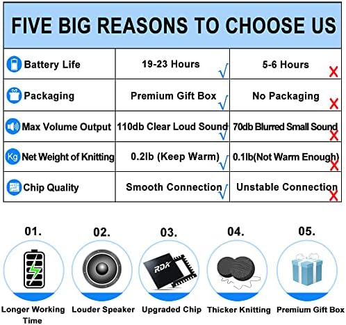 Bluetooth Beanie Hat Headphones Unique Tech Gifts Stocking Stuffer